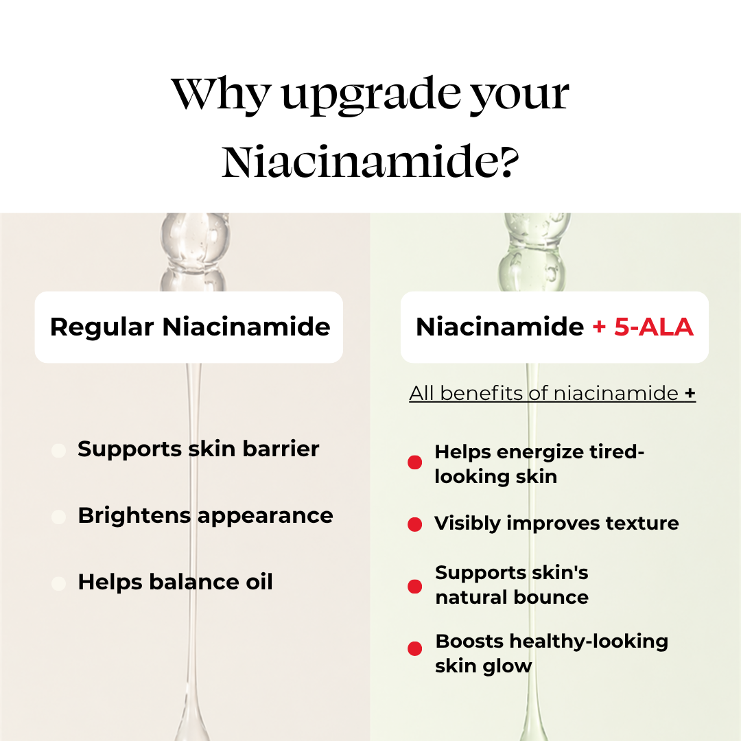 Niacinamide + 5-ALA Serum