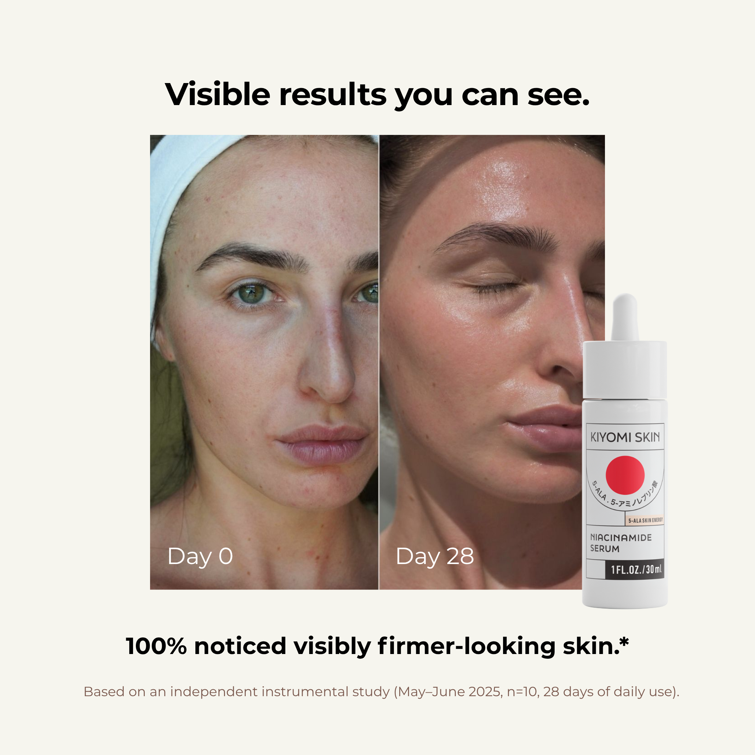 Niacinamide + 5-ALA Serum
