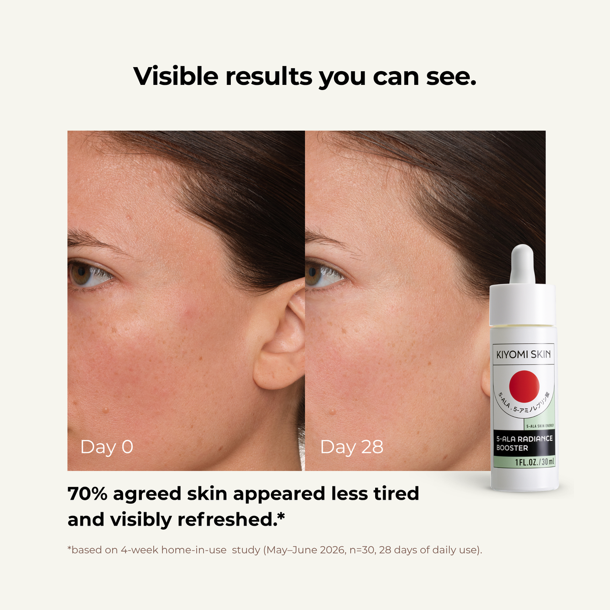 5-ALA Radiance Booster Serum