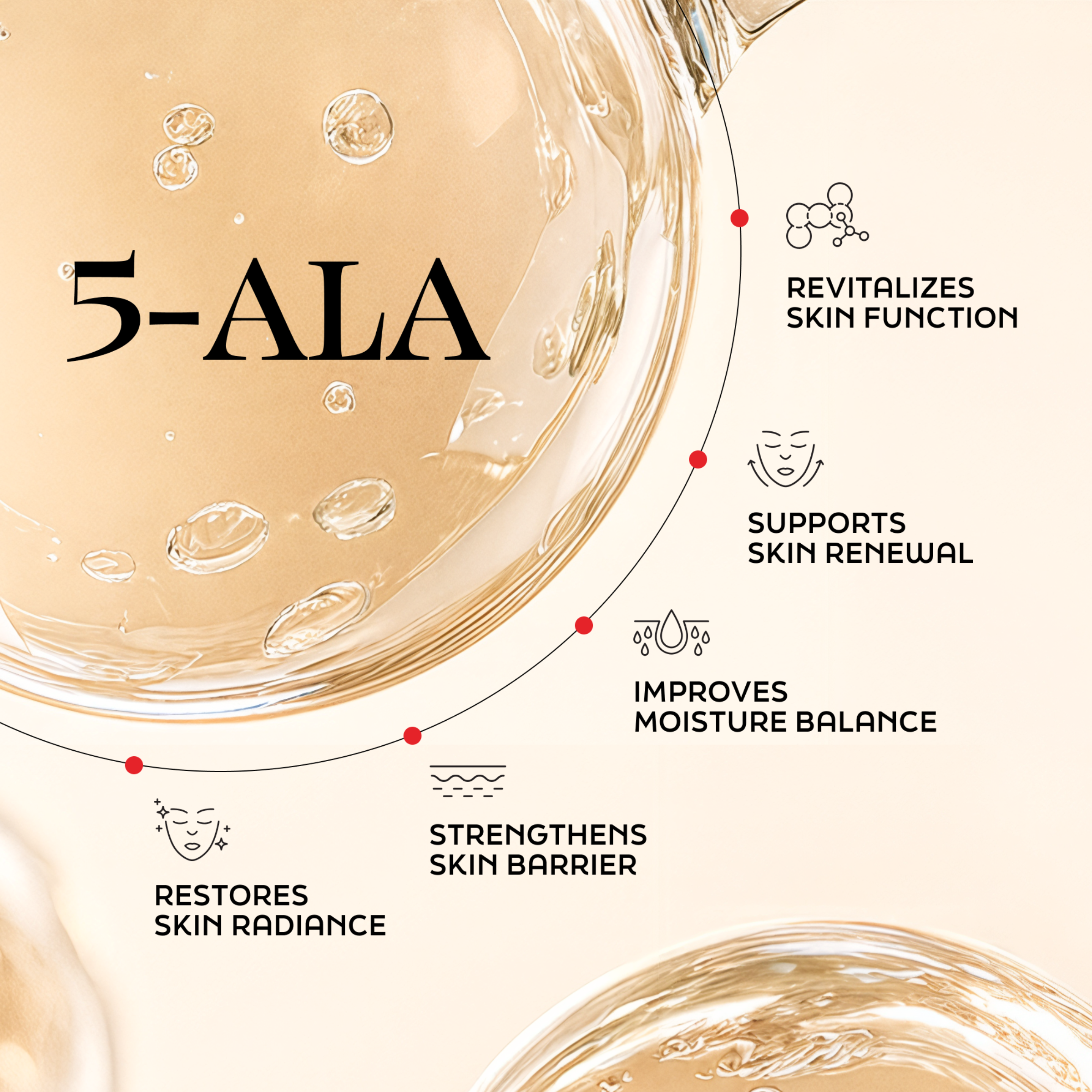 Niacinamide + 5-ALA Serum