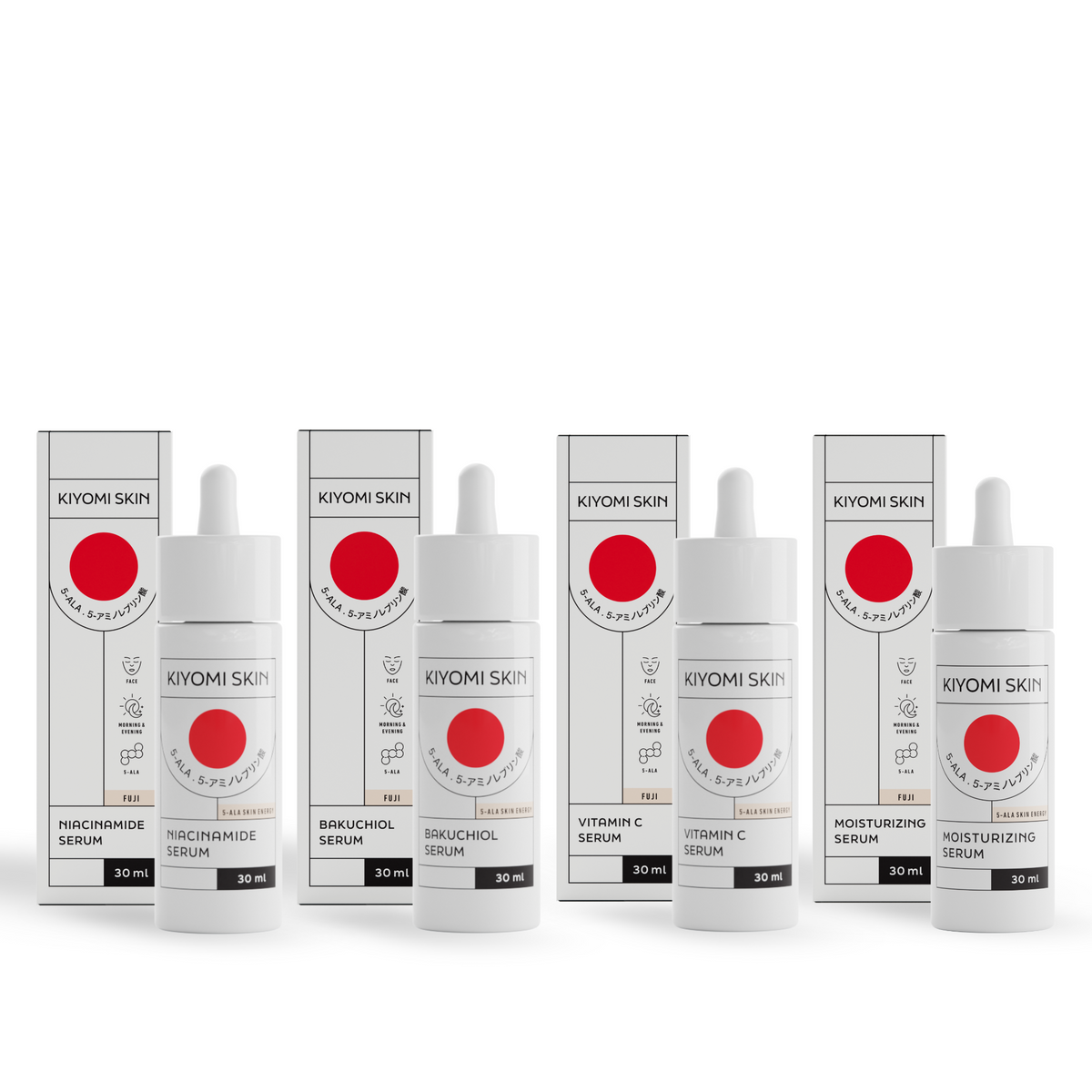 Full Spectrum Serum Kit
