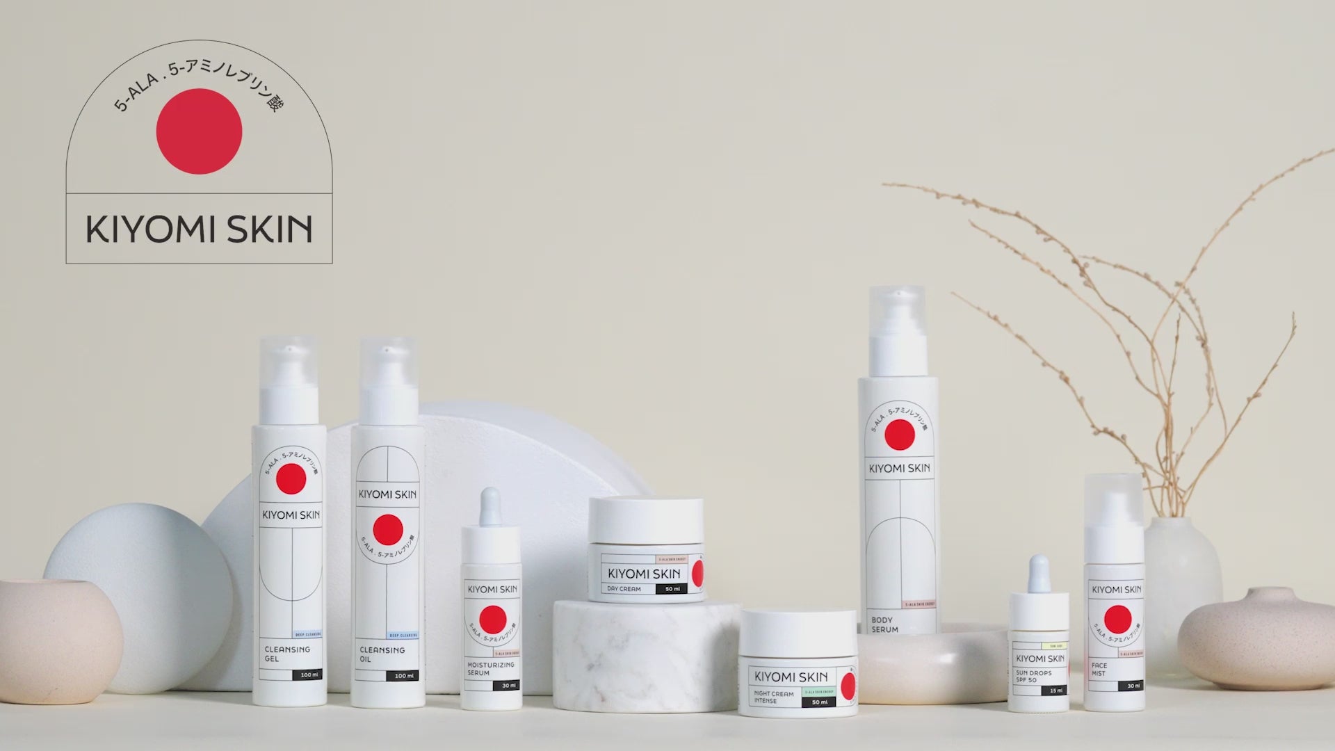 アキーヌ！アムウェイ How to 5スキンケアキット 5-ALA Skincare for Radiant, Energized Skin | Kiyomi Skin